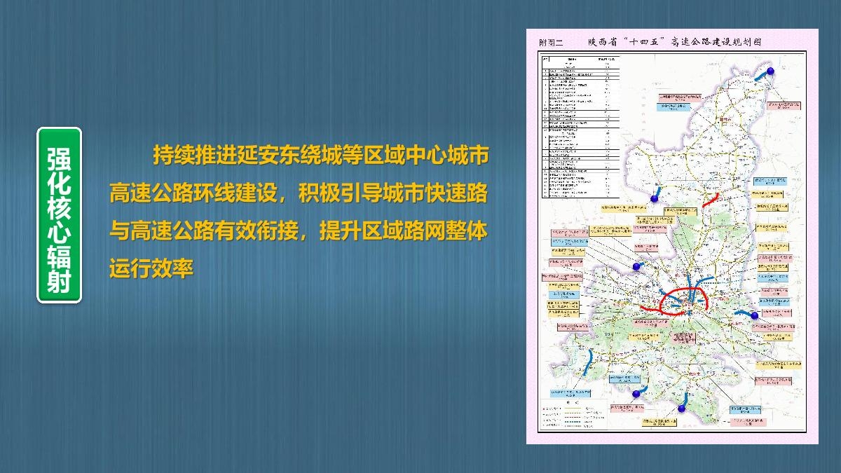 图解陕西省公路“十四五发展规划_20.JPG