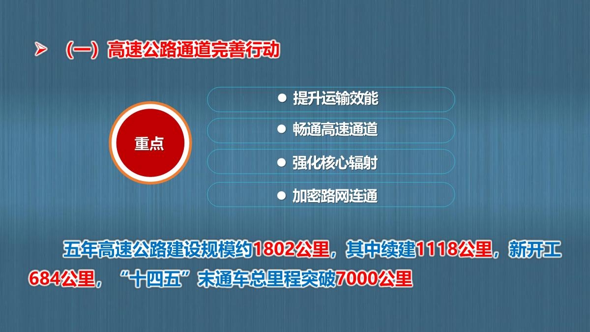 图解陕西省公路“十四五发展规划_16.JPG