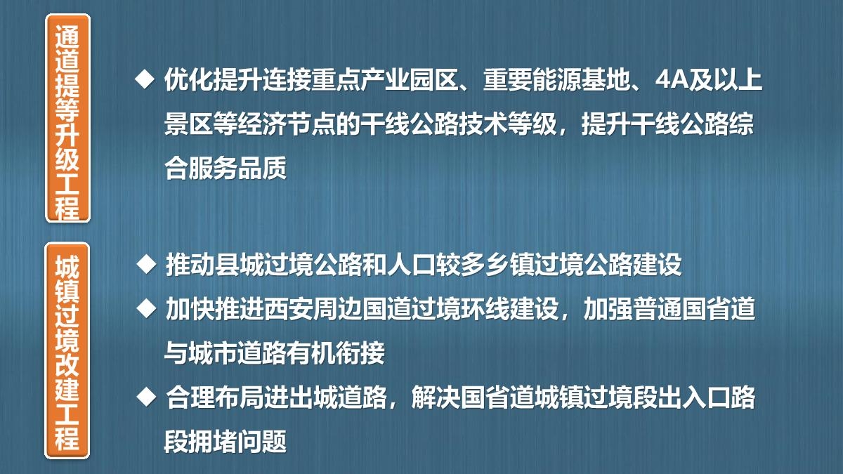 图解陕西省公路“十四五发展规划_23.JPG