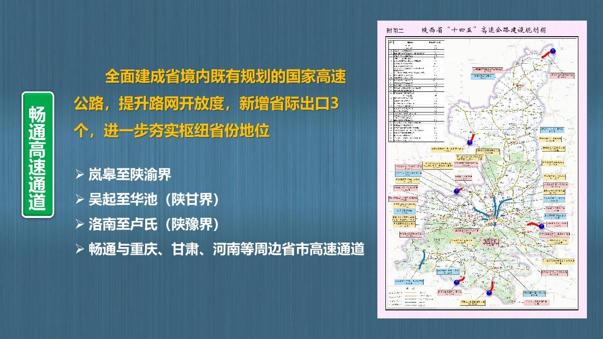 图解陕西省公路“十四五发展规划_18.JPG