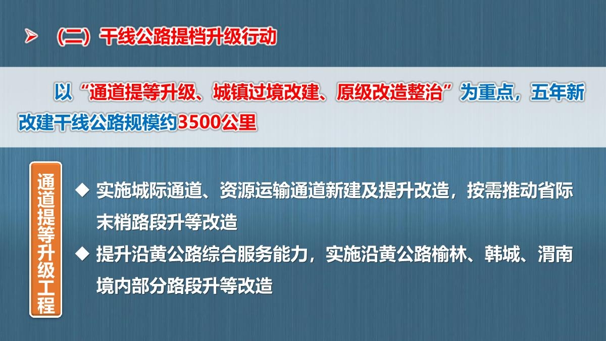图解陕西省公路“十四五发展规划_22.JPG