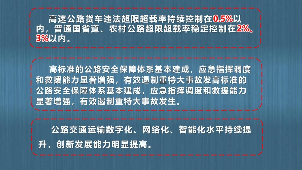 图解陕西省公路“十四五发展规划_12.JPG