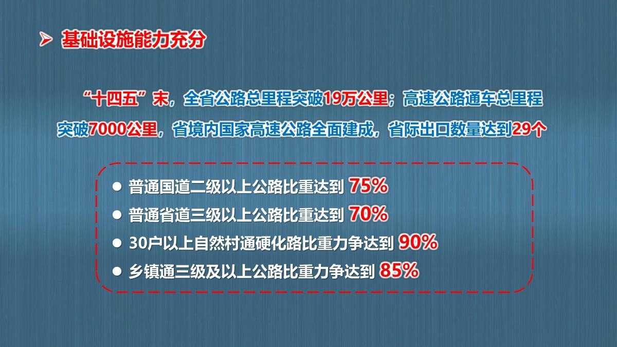 图解陕西省公路“十四五发展规划_10.JPG