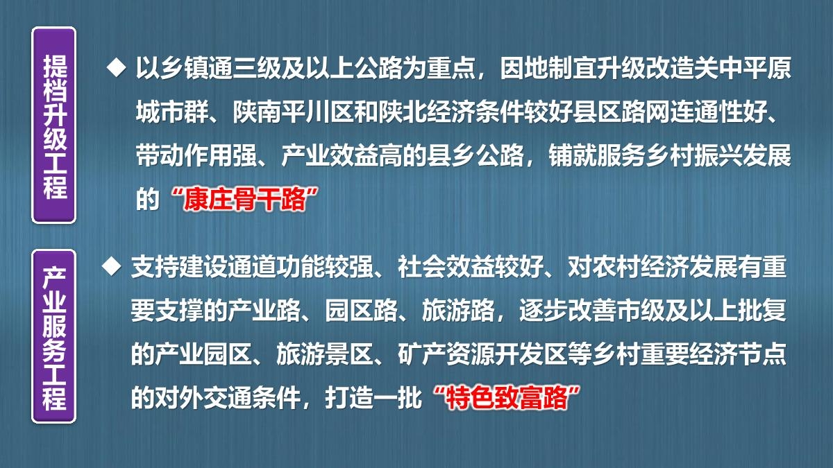 图解陕西省公路“十四五发展规划_26.JPG