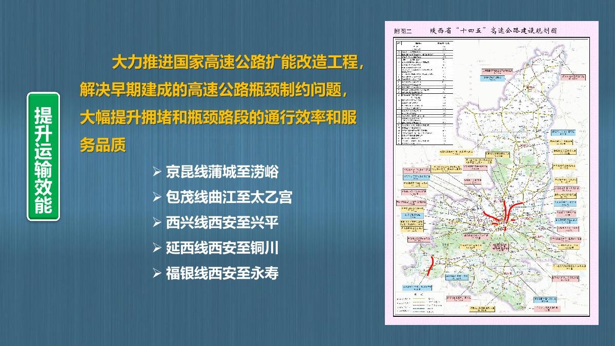 图解陕西省公路“十四五发展规划_17.JPG