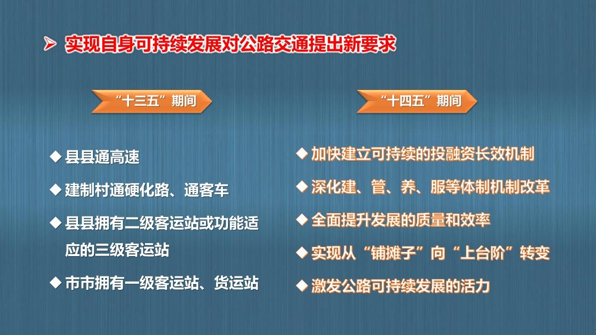 图解陕西省公路“十四五发展规划_6.JPG