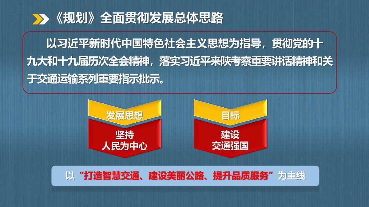 图解陕西省公路“十四五发展规划_8.JPG