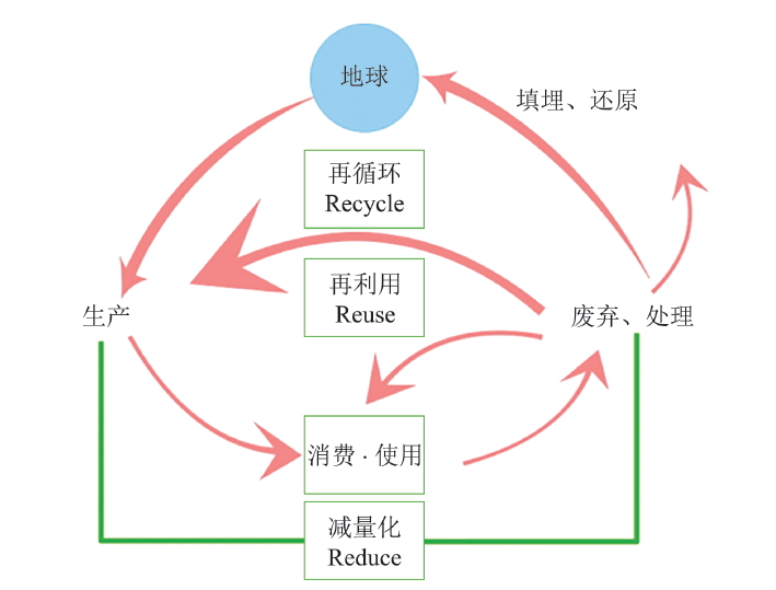 1570be73b284ebbe8b22e570faa38806.png