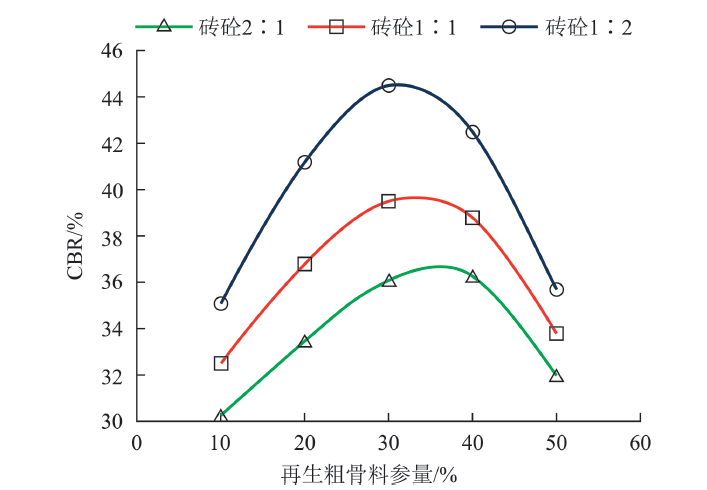 d67c24ef76072ce707ab196203c976a8.png