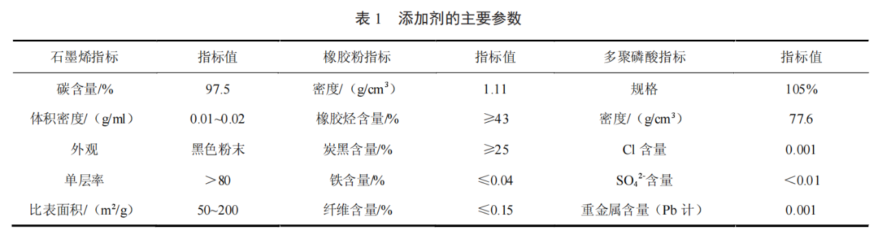 e486d739a20564f44a3bcc63155f0f20.png