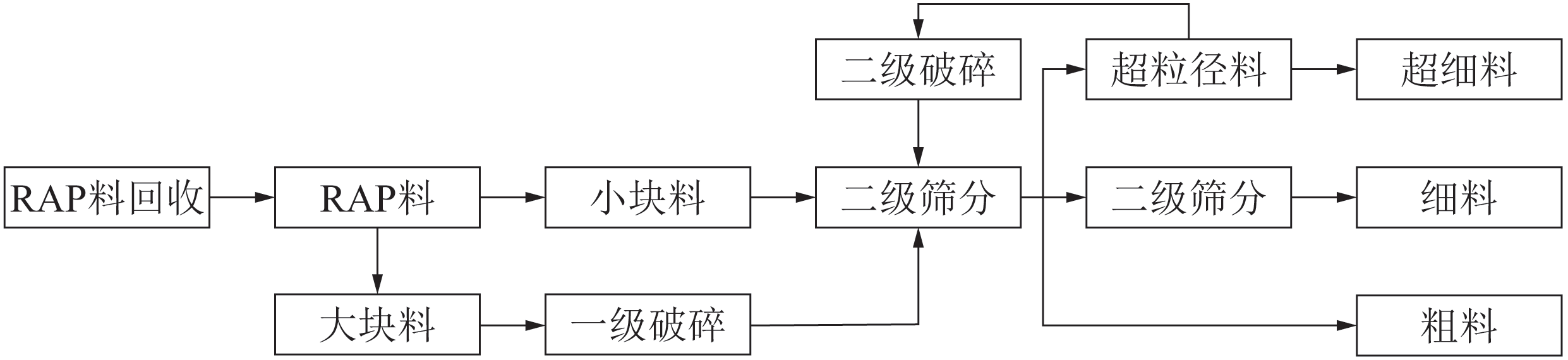 10a9efd89ca98b0d79c666b762df4ffe.png