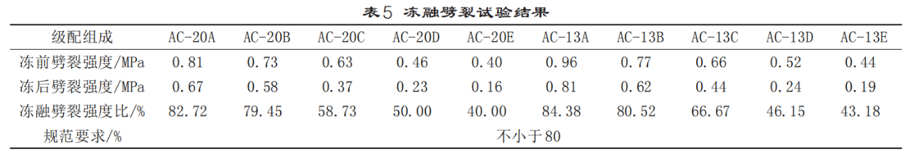 5342b47f23a80a73f670bd2882aba604.png