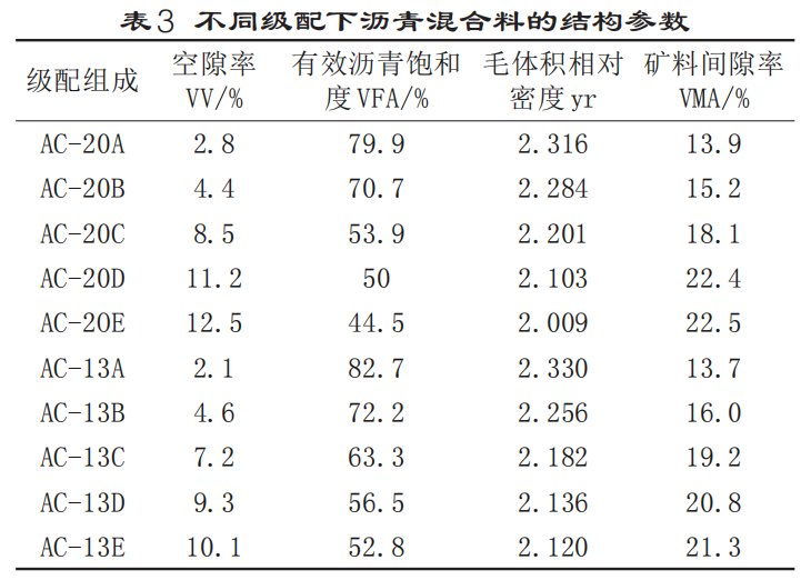 6a0f3eba29006ef04aa1b7f42811ecff.png