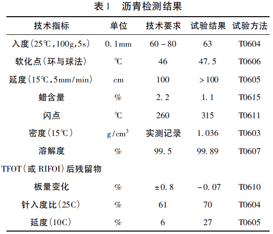 5a5801054a584e219ad965b4775f8cf8.png