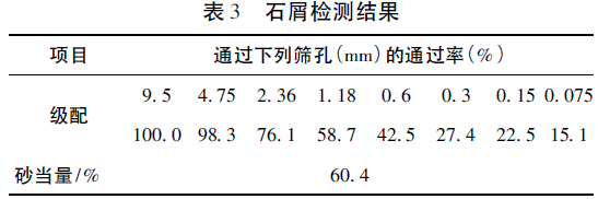 bbd99e1ede1afd3bd01dacb823d0aab1.png