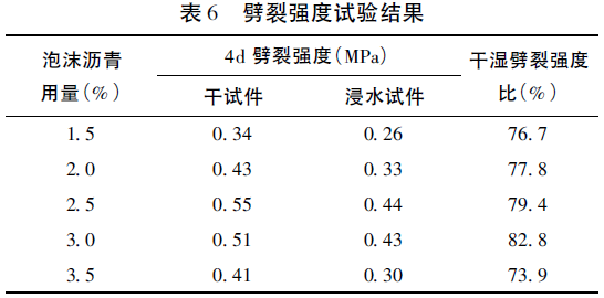 52a2f57a38f3ca964077827a56a6147f.png