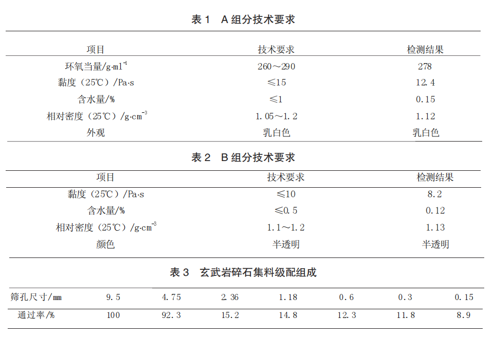 3bc90dee04d2ef9bc01aa2520a939d64.png