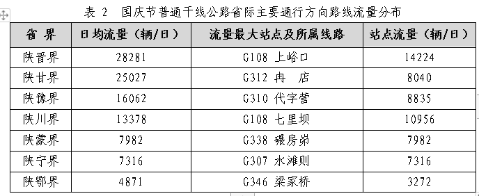 表2.jpg