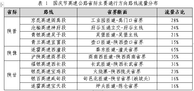 表1.jpg
