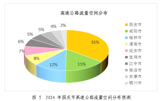 图5.jpg