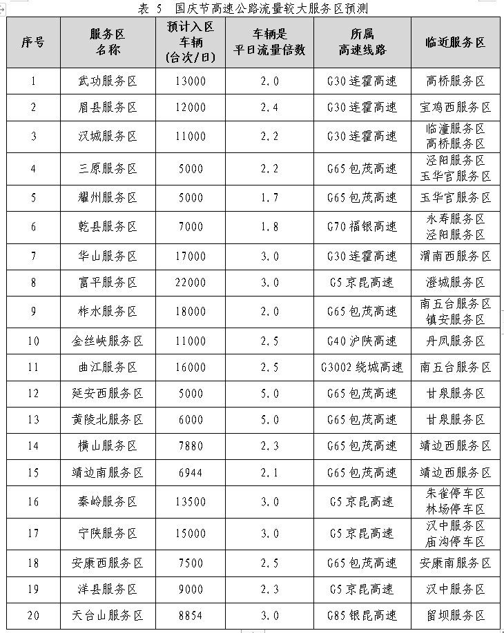 表5.jpg