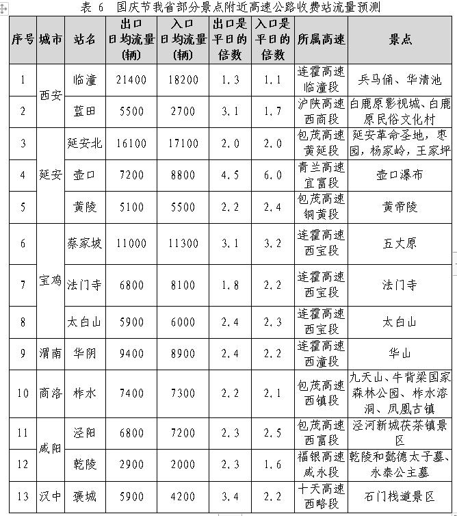 表6.jpg