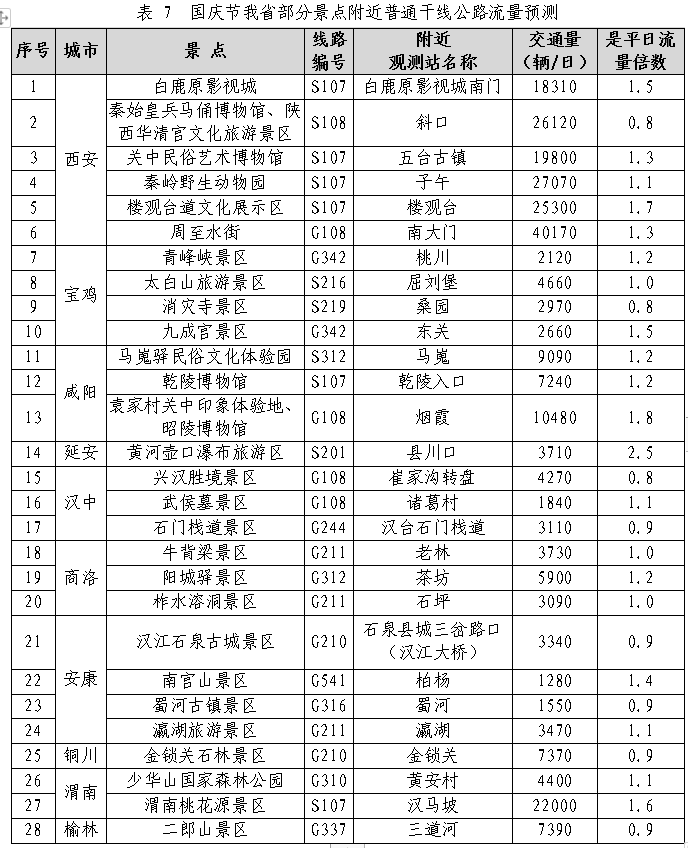 表7.jpg