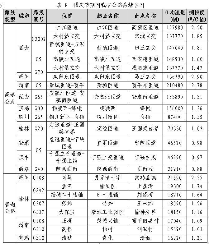 表8.jpg