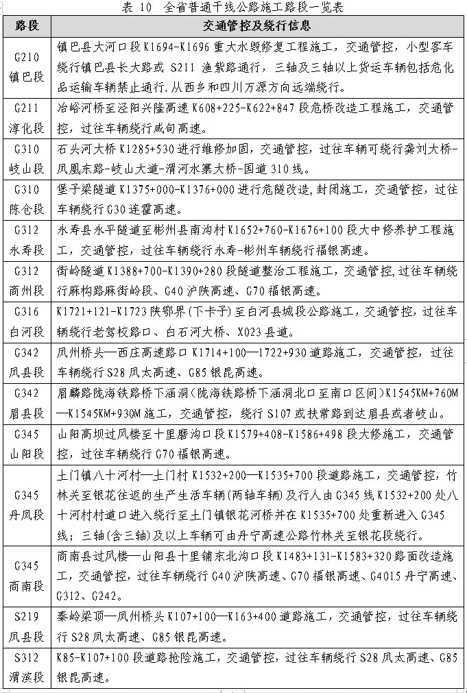 表10.jpg