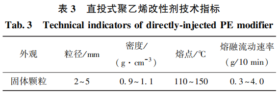 2905301a598f5ab148be9fae100a5ed3.png