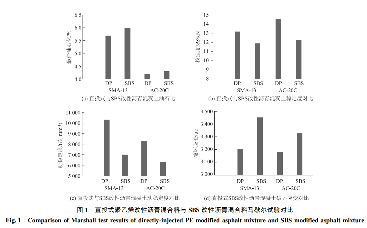 dd71390359db8a7d971caacf305e1222.png