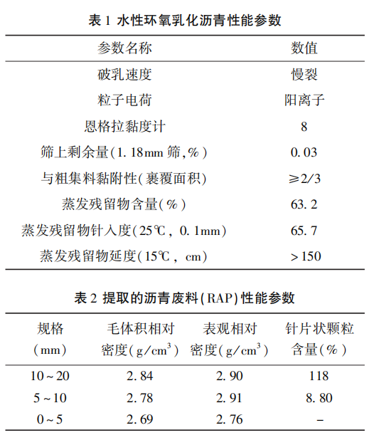ef33e50a6dcdfefbd5cb107ead55f806.png