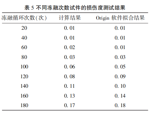 a25fdaa5074b6a0eef71de268e28ff86.png