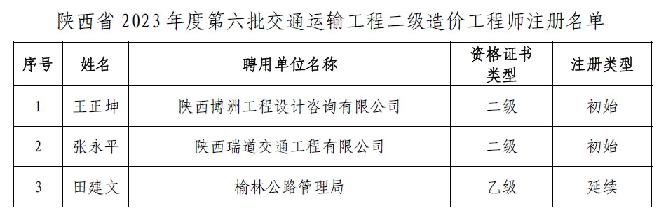 1698736199404985.jpg QQ图片20231031143920.jpg