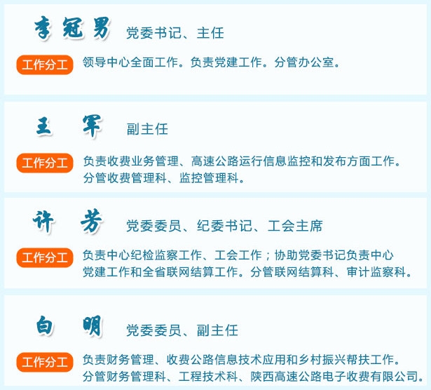 领导班子人员.jpg